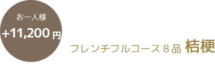 フレンチフルコース8品 桔梗/ お一人様+11,200円